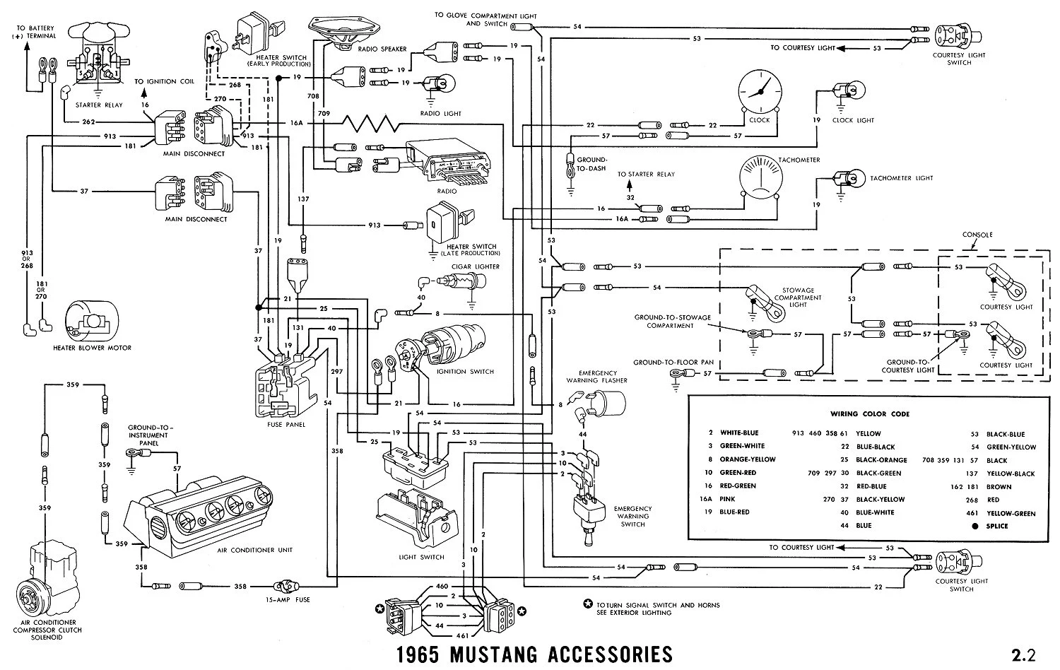 Why Mechanics Hate Electric Stuff
